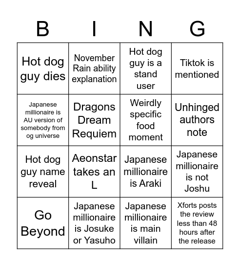 Jojolands Chapter 2 Bingo Card