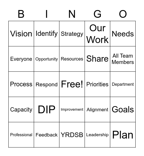 Research & Assessment Bingo Card