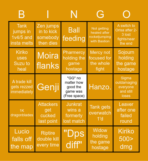 Average overwatch 2 match Bingo Card
