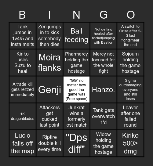 Average overwatch 2 match Bingo Card