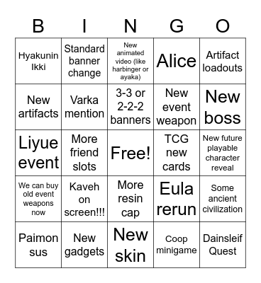 3.6 Genshin BINGO Card
