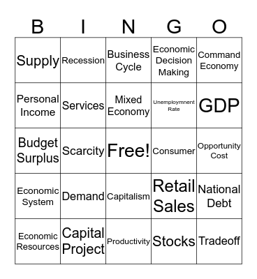 IBS Chapter 1-2 Vocabulary Review Bingo Card