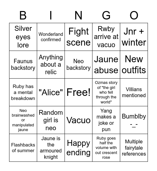 Rwby vol 9 prediction Bingo Card