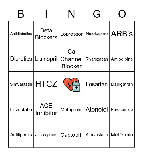 Pharmacology Bingo Card