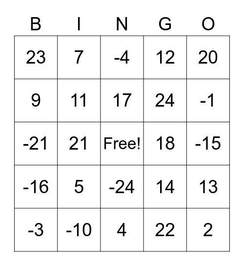 Mathematical Bingo Card