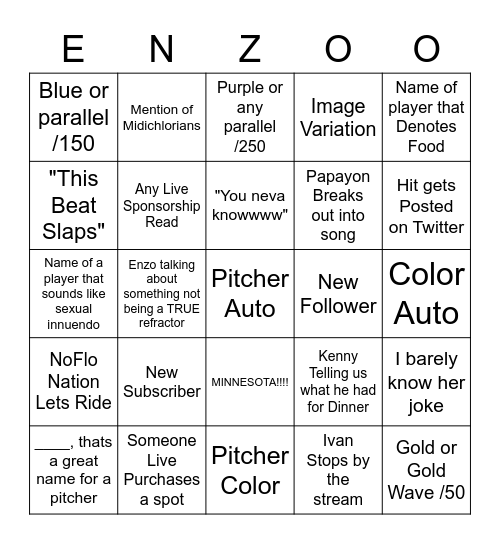 NoFlo Bingo Card