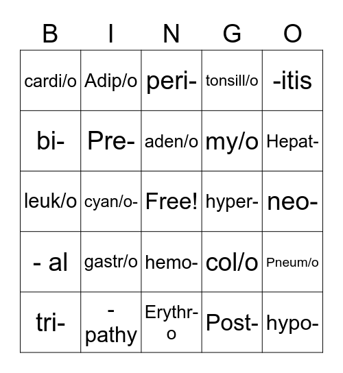 Medical Vocabulary Bingo Card