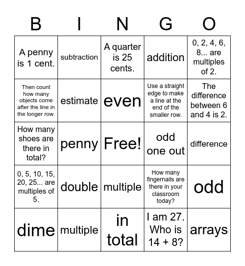 Review up to (pp41-42) A2 Level Bingo Card