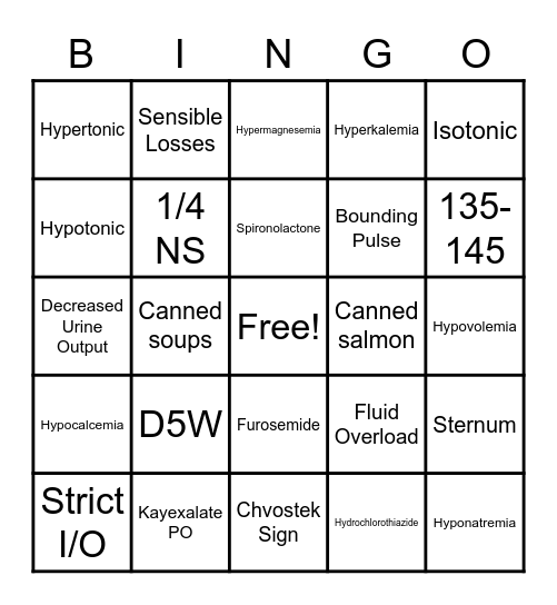 F/E-AcidBase Bingo Card