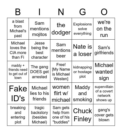 BURN NOTICE ultimate Bingo Card