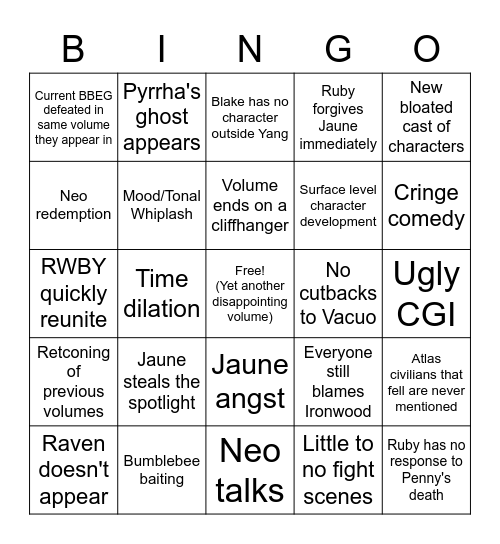 Pessimistic RWBY Volume 9 Bingo Card