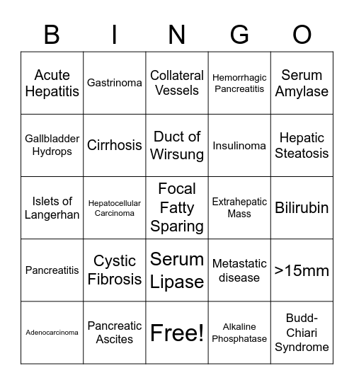 Liver + Pancreas Bingo Card