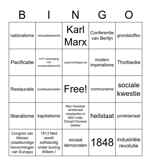 Burgers en stoommachines Bingo Card
