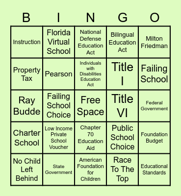 Types of Schooling and Funding Bingo Card