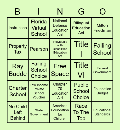 Types of Schooling and Funding Bingo Card
