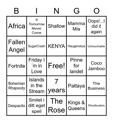 Musikkbingo hyttetur 2023 Bingo Card