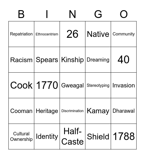Aboriginal Studies Revision Bingo Card