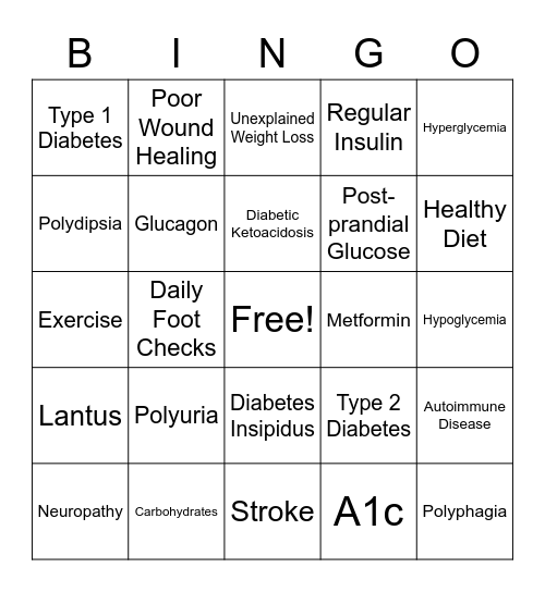 Diabetes Bingo! Bingo Card