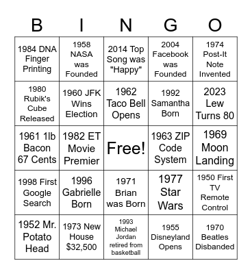Lew's 80th Birthday Bingo Card