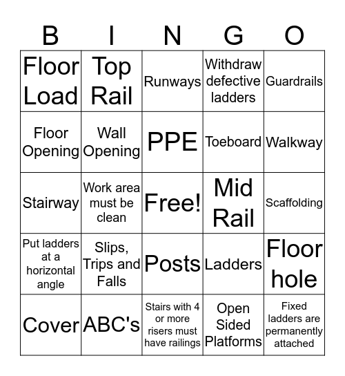 Walking and Working Surfaces Bingo Card