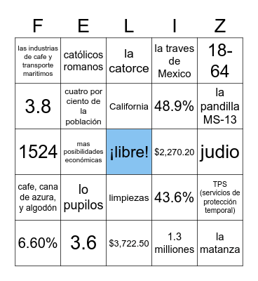 La Loteria Bingo Card