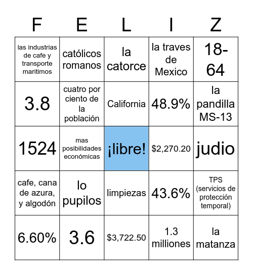 La Loteria Bingo Card