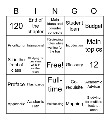 Test 1 (Ch.1, 3, 5, 6) Bingo Card