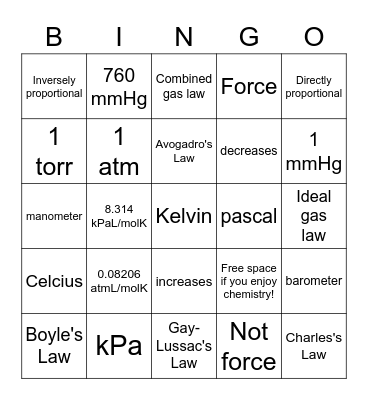 Gas Laws Bingo Card