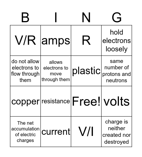 Electricity Bingo Card