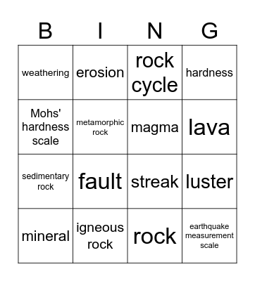 4th Grade Earth Materials Bingo Card