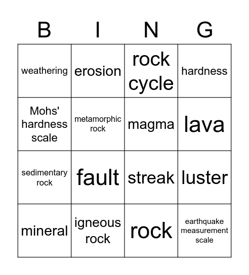 4th Grade Earth Materials Bingo Card