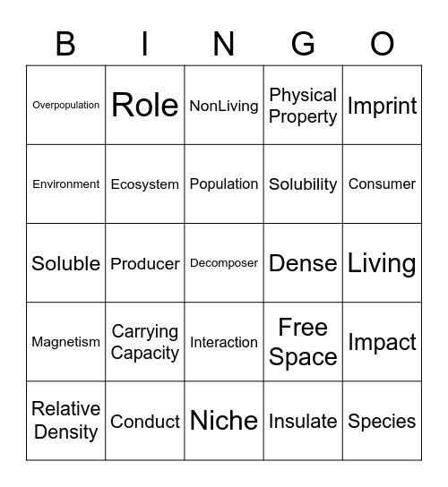 Interdependency & Review Bingo Card