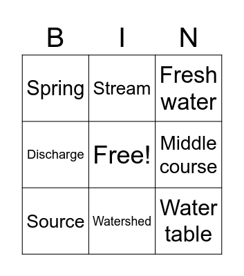 WATER Bingo Card