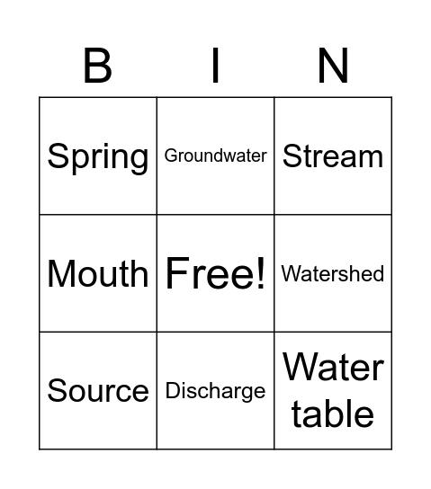 WATER Bingo Card