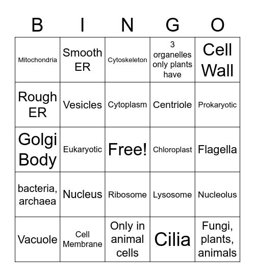 Cell Organelle Bingo Card