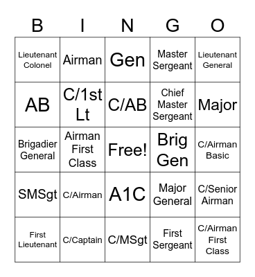 AFJROTC/Active Duty Ranks Bingo Card