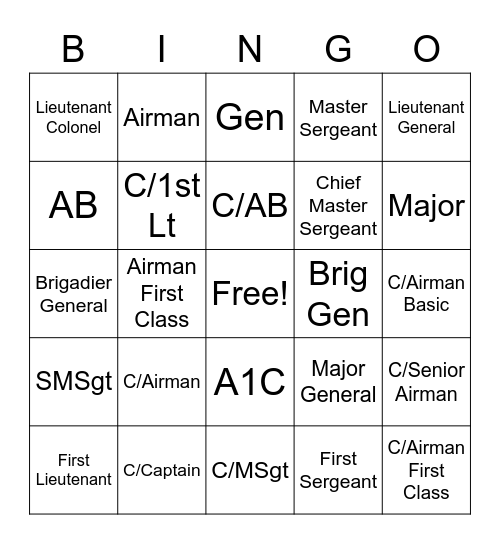 AFJROTC/Active Duty Ranks Bingo Card