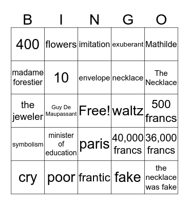 the necklace bingo Card