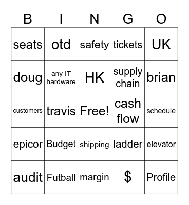 IT Bingo V2 Bingo Card