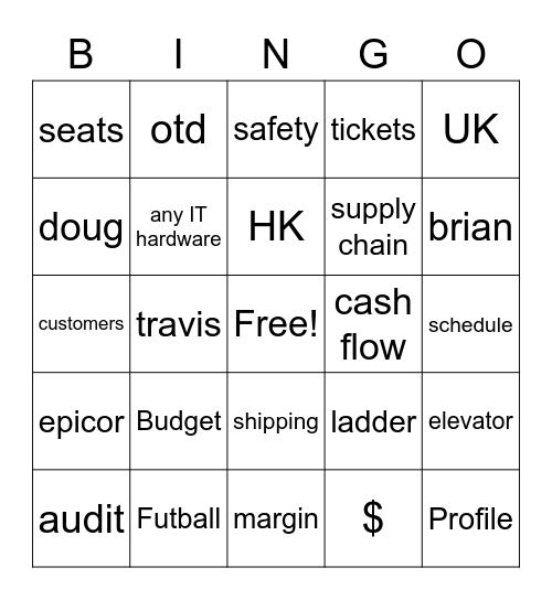 IT Bingo V2 Bingo Card