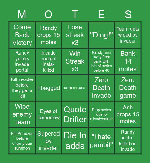 Gambingo Card