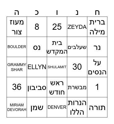 Family חנוכה Party Bingo Card