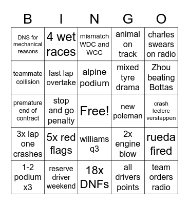 Loki's Bingo Card