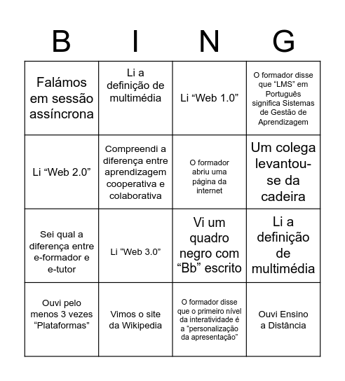 Módulo VII Bingo Card