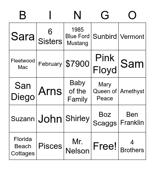 Terri’s Bingo Birthday Bash Bingo Card