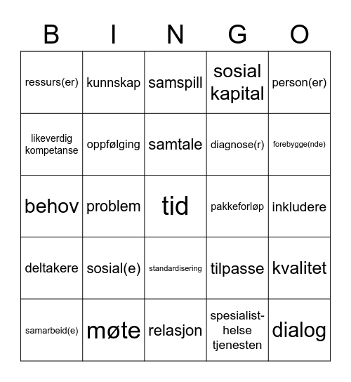 Nettverksarbeid Bingo Card