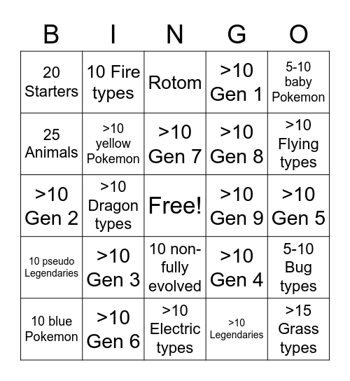 Top 30 Bingo Card