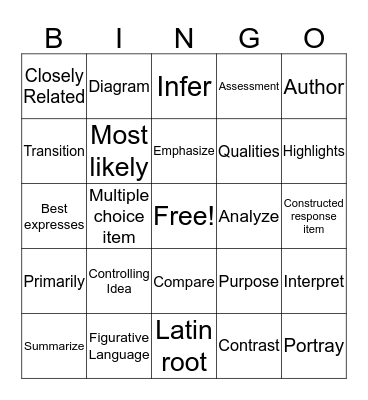 STAAR Testing Terms Bingo Card