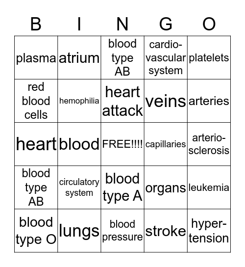 Circulatory System BINGO Card