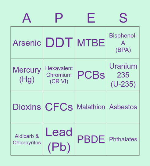 APES Toxin Bingo Card